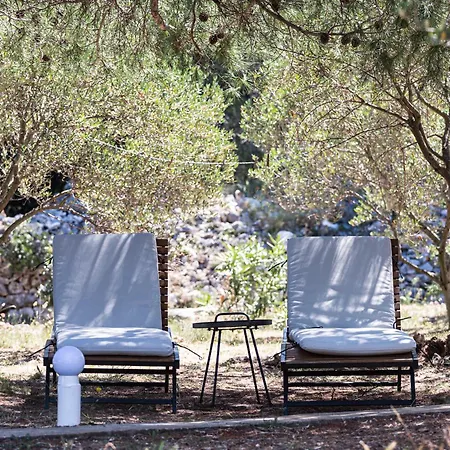 Magda Gospodarstwo wiejskie